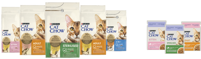 purina cat chow