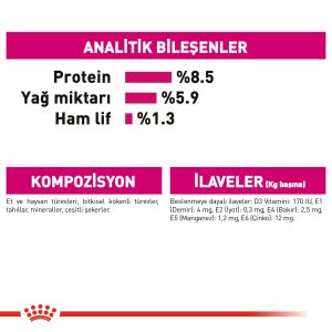 Royal Canin CCN Exigent Seçici Köpek Konservesi 85gr