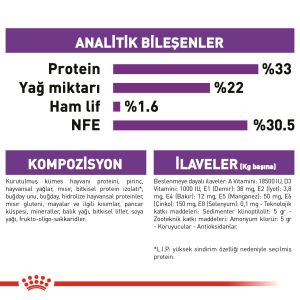 Royal Canin Sensible33 Sindirim Hassasiyetli Yetişkin Kedi Maması 4kg