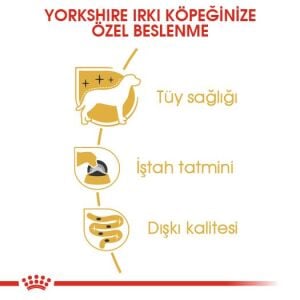 Royal Canin Yorkshire Terrier Adult Yaş Maması 85gr