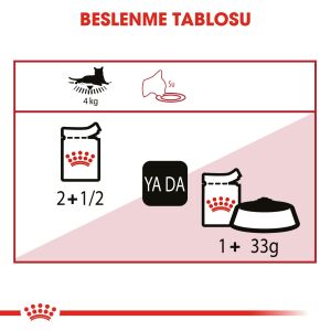 Royal Canin Pouch Instinctive Yaş Kedi Maması 85gr