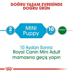 Royal Canin Puppy Mini Yavru Köpek Yaş Maması 85gr