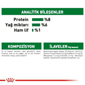 Royal Canin Puppy Mini Yavru Köpek Yaş Maması 85gr