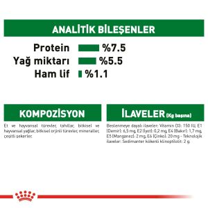 Royal Canin Mini Adult Konserve Köpek Maması 85gr
