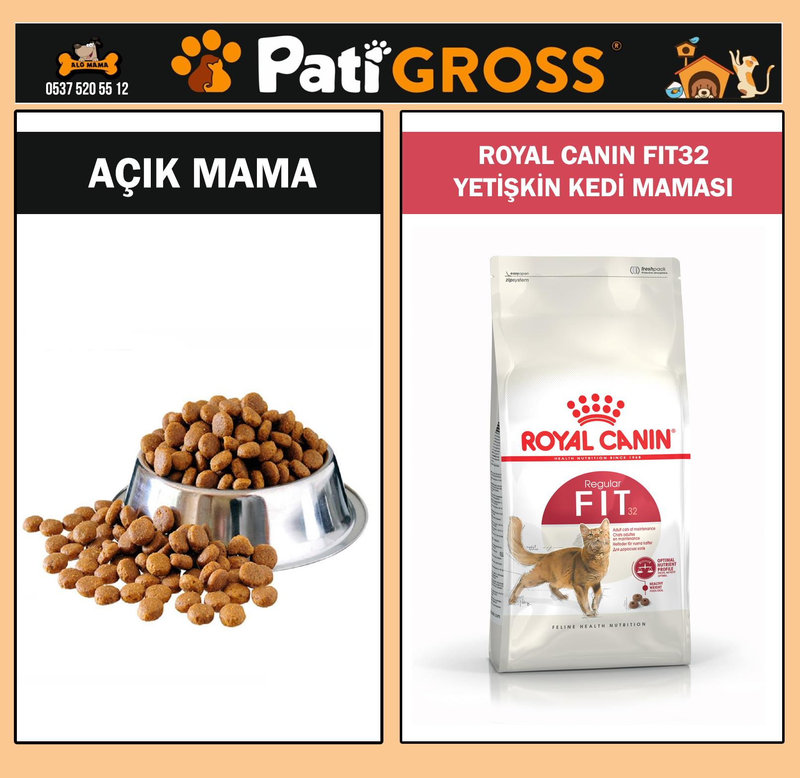 Royal Canin Fit32 Yetişkin Kedi Maması 1kg (AÇIK)