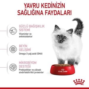 Royal Canin Kitten Yavru Kedi Maması 1kg (AÇIK)