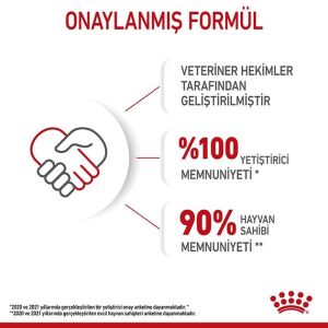 Royal Canin Kitten Yavru Kedi Maması 1kg (AÇIK)