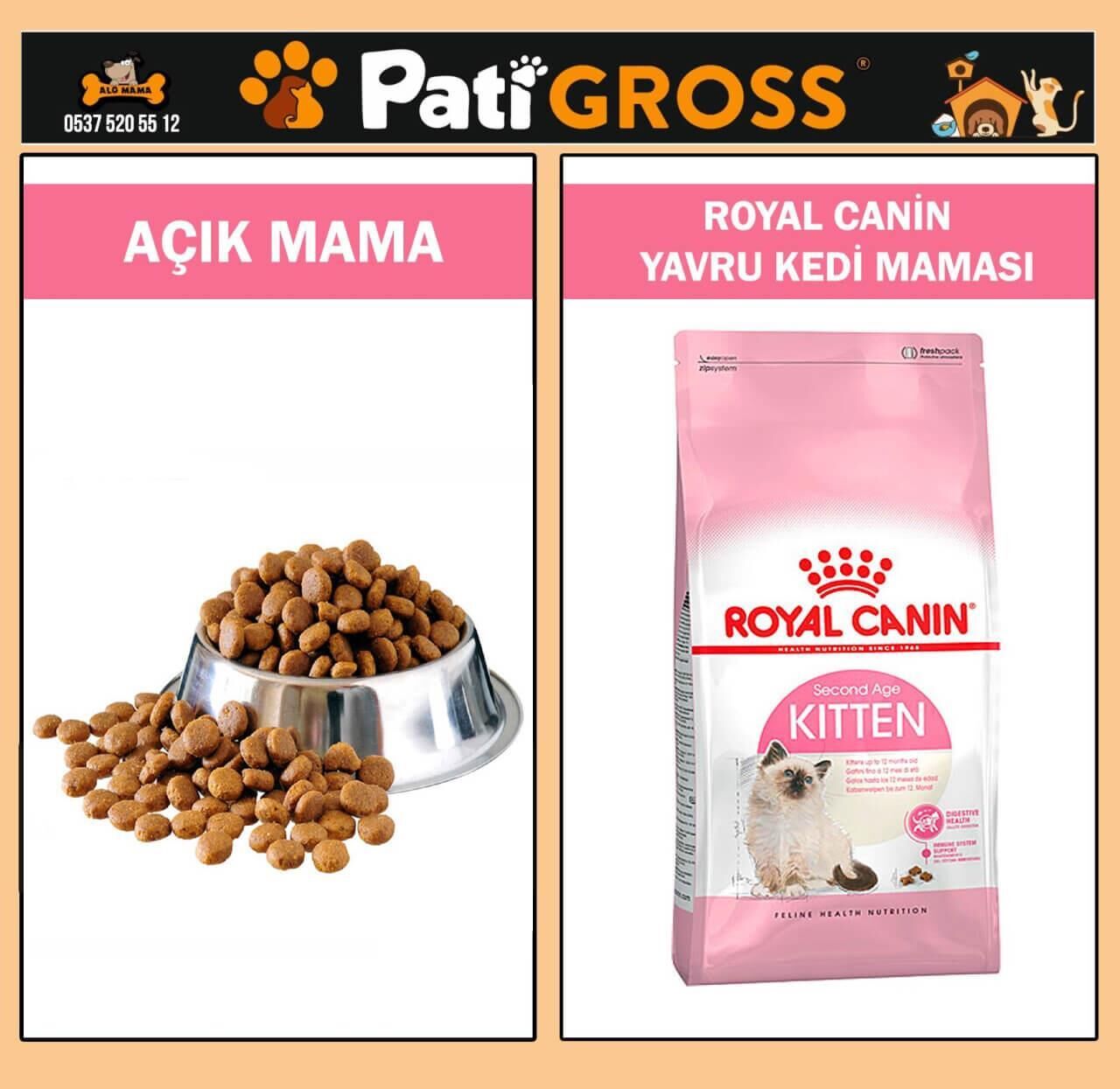 Royal Canin Kitten Yavru Kedi Maması 1kg (AÇIK)