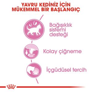 Royal Canin Pouch Kitten Jöle İçerisnde Yaş Yavru Kedi Maması 85gr