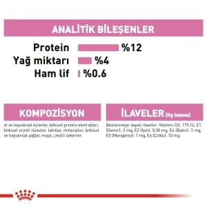 Royal Canin Pouch Kitten Jöle İçerisnde Yaş Yavru Kedi Maması 85gr