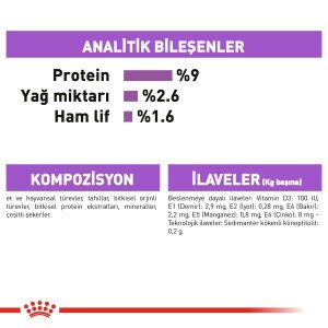 Royal Canin Pouch Sterilised Kısırlaştırılmış Kediler için Jöle İçerisnde Yaş Kedi Maması 85gr