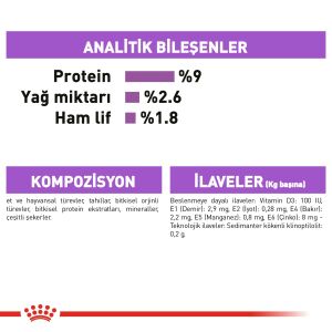 Royal Canin Pouch Sterilised37 Kısırlaştırılmış Kediler için Yaş Kedi Maması 85gr