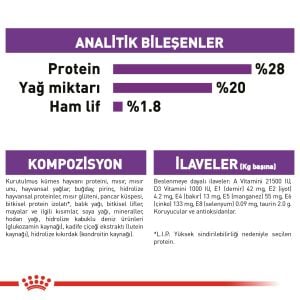 Royal Canin Giant Adult Dev Irk Köpek Maması 15kg