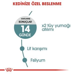 Royal Canin Hairball Tüy Yumağı Önleyici Yetişkin Kedi Maması 2kg