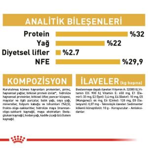 Royal Canin Persian Kitten Yavru İran Kedi Maması 2kg