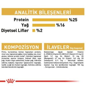 Royal Canin Pug Adult Irka Özel Yetişkin Köpek Maması 1.5kg