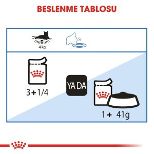 Royal Canin Pouch Lightweight Yaş Kedi Maması 85gr