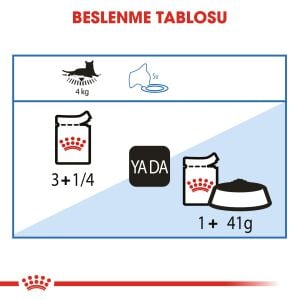 Royal Canin Pouch Lightweight Yaş Kedi Maması 85gr