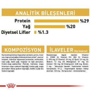Royal Canin Yorkshire Terrier Junior Yavru Köpek Maması 1.5kg