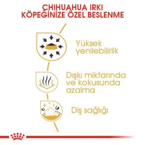 Royal Canin Chihuahua Adult Yetişkin Köpek Maması 1,5kg