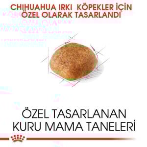 Royal Canin Chihuahua Adult Yetişkin Köpek Maması 1,5kg