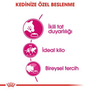 Royal Canin Savour Exigent Seçici Kedi Maması 4kg