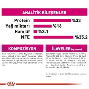Royal Canin Savour Exigent Seçici Kedi Maması 4kg