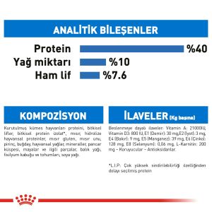 Royal Canin Light Weight Care Diyet Kedi Maması 1.5kg
