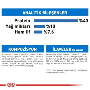 Royal Canin Light Weight Care Diyet Kedi Maması 1.5kg