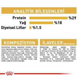 Royal Canin Pug Puppy Yavru Köpek Maması 1,5kg