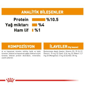 Royal Canin Pouch Hair&Skin Tüy ve Deri Sağlığı için Yaş Kedi Maması 85gr