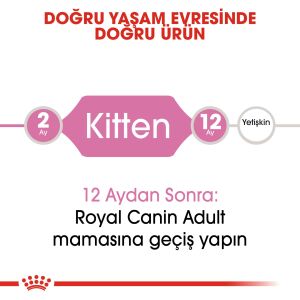 Royal Canin Kitten Yavru Kedi Maması 4kg