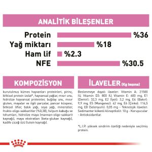 Royal Canin Kitten Yavru Kedi Maması 4kg