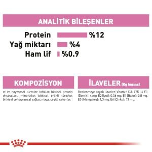 Royal Canin Pouch Kitten Yavru Kediler için Yaş Kedi Maması 85gr